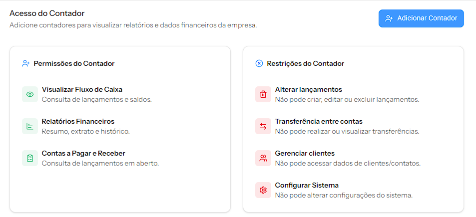 Controle de acesso pelo contador iGeriu