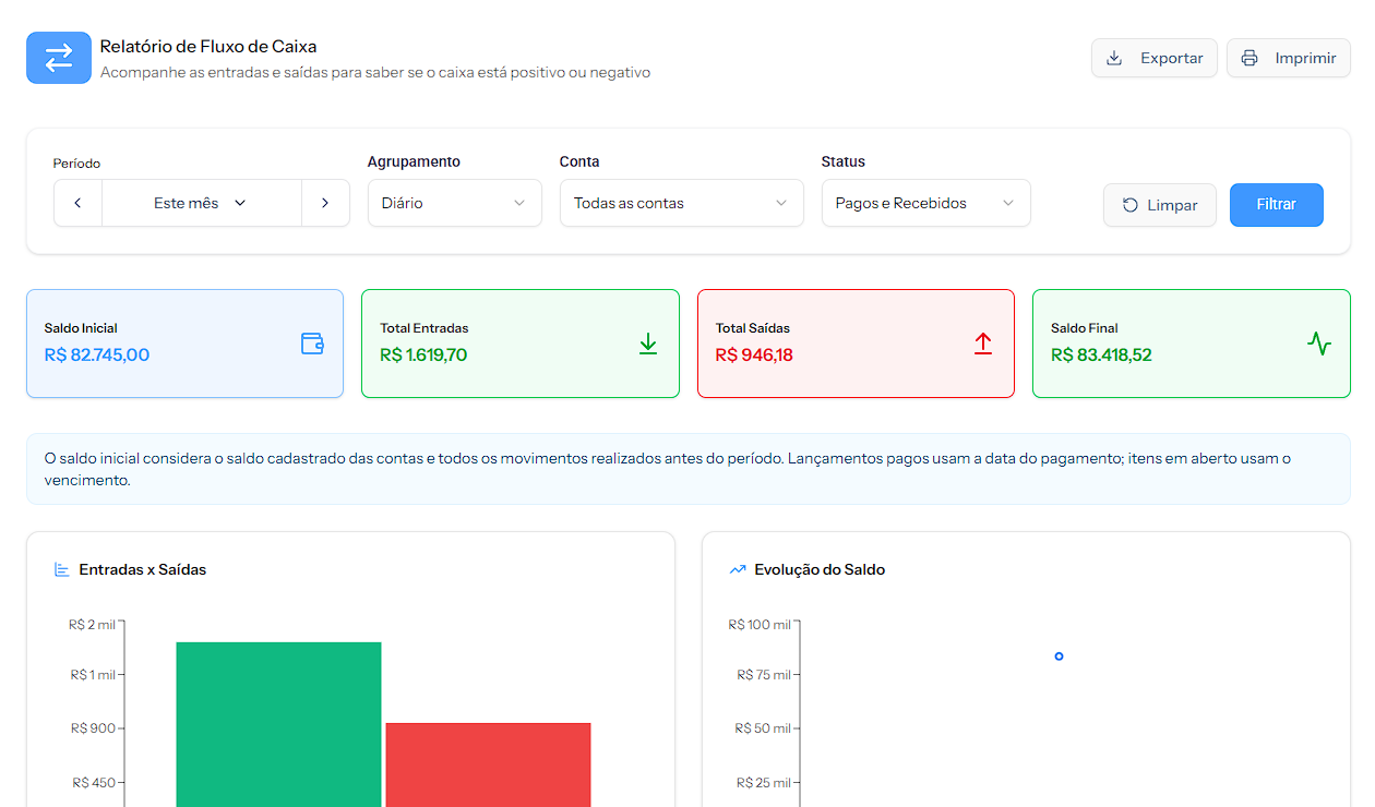 Resumo Financeiro iGeriu